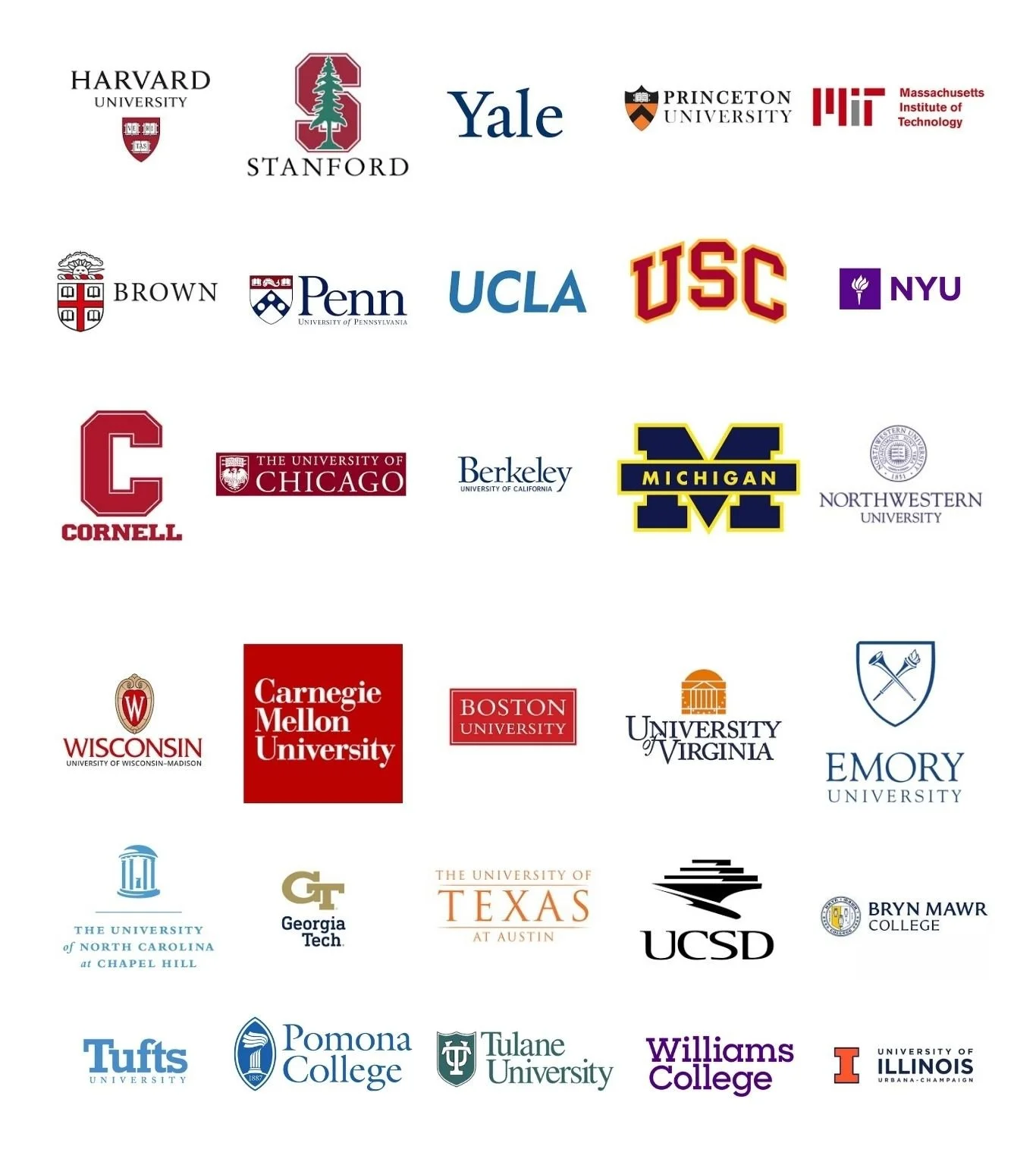 Logos of universities where students have been accepted, including Harvard, Stanford, Yale, Princeton, MIT, Brown, Penn, UCLA, USC, NYU, Cornell, Chicago, Berkeley, Michigan, Northwestern, Carnegie Mellon, and many more